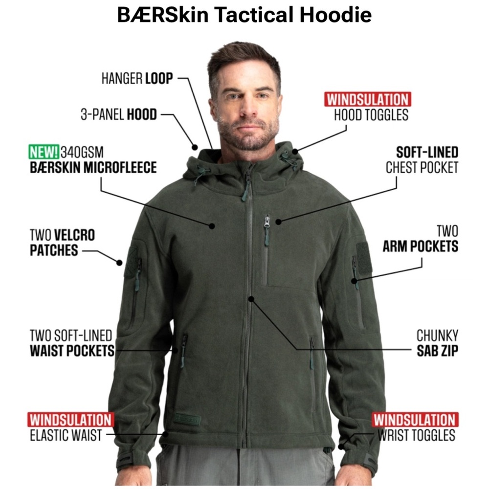 Tactical Windbreaker - it’s black not green